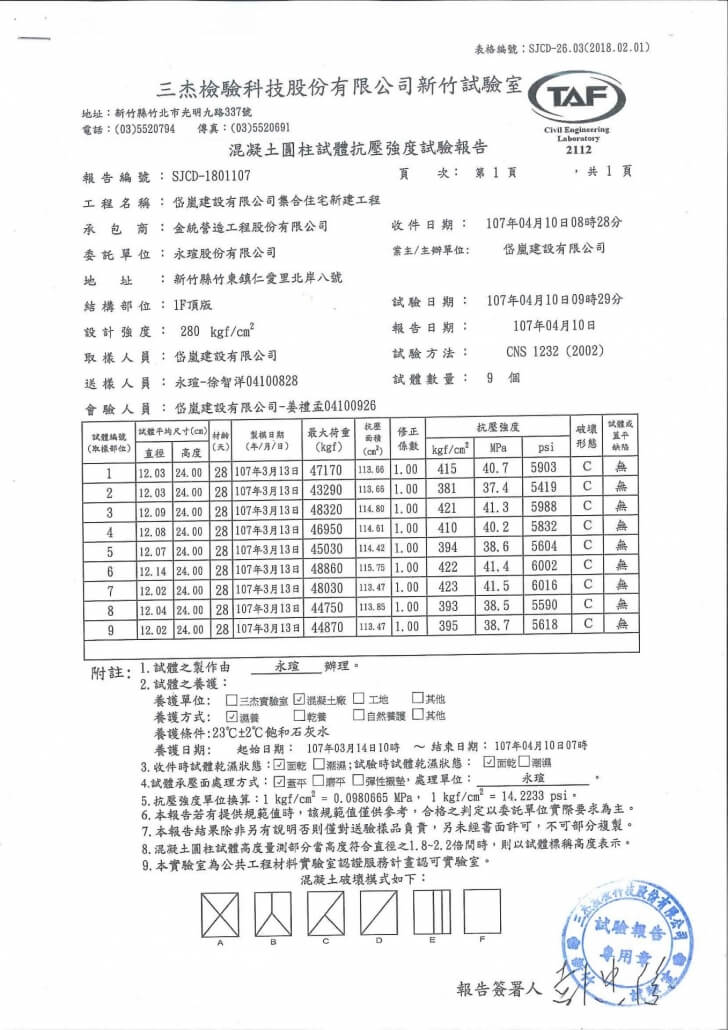1F頂版混凝土28天抗壓試驗